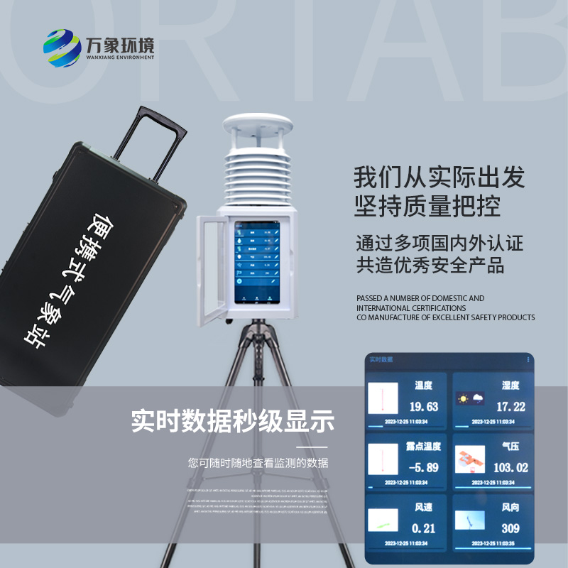 十要素便攜式氣象站，竟然可以在應(yīng)急監(jiān)測時使用！