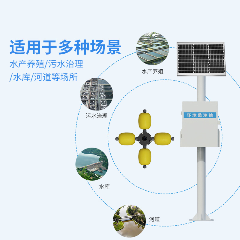 水源地水質監(jiān)測設備，水質問題從源頭把握