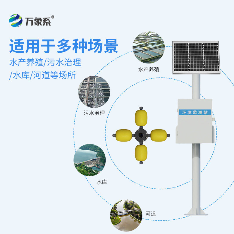 立桿式水質在線監(jiān)測站