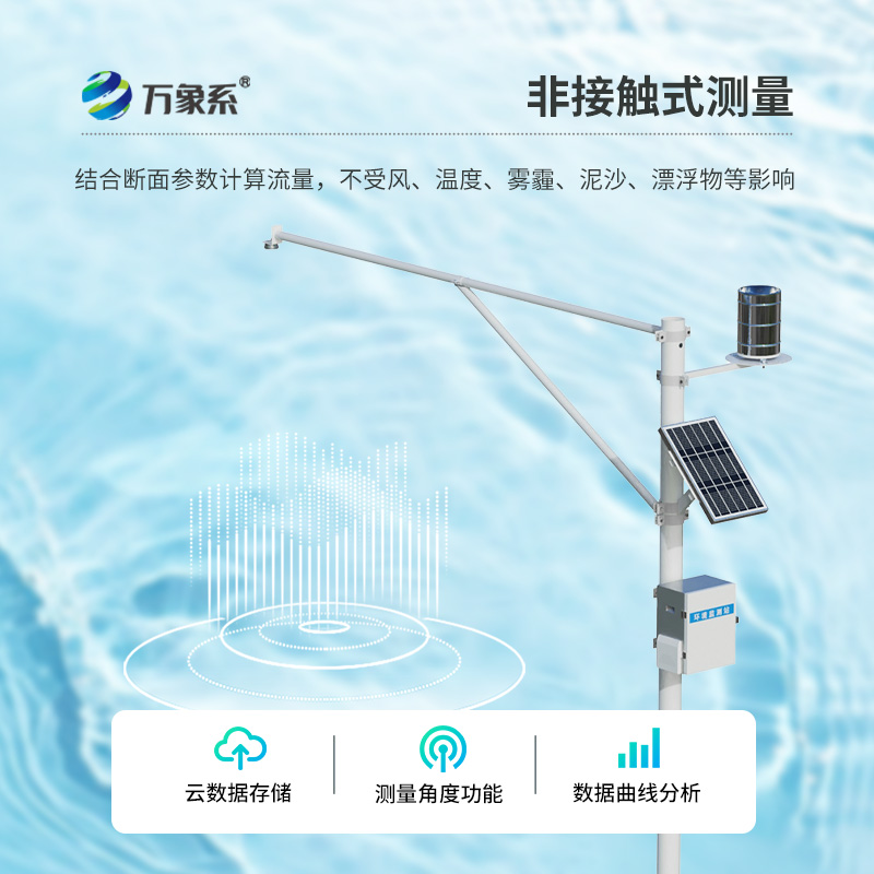 河流水位雨量監(jiān)測系統(tǒng)