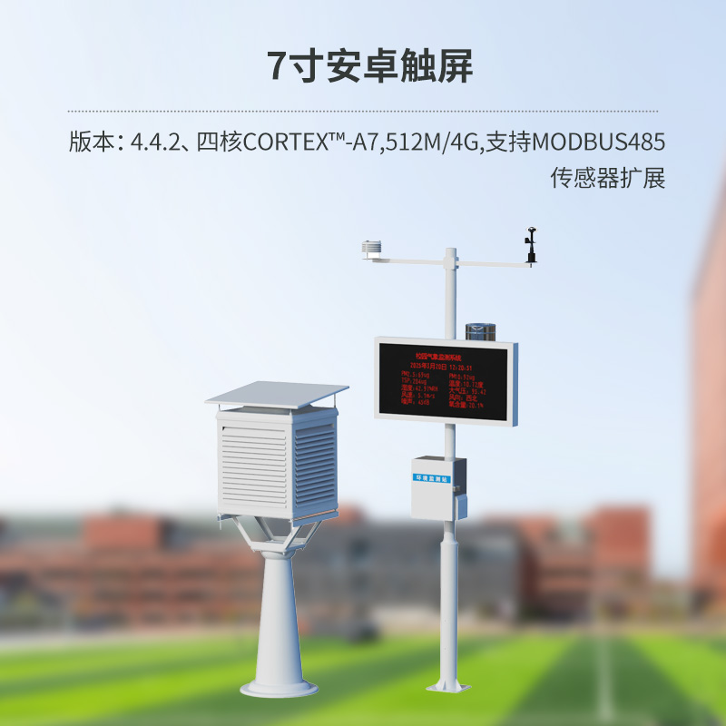 校園小型自動氣象站，校園安全管理中的氣象助手