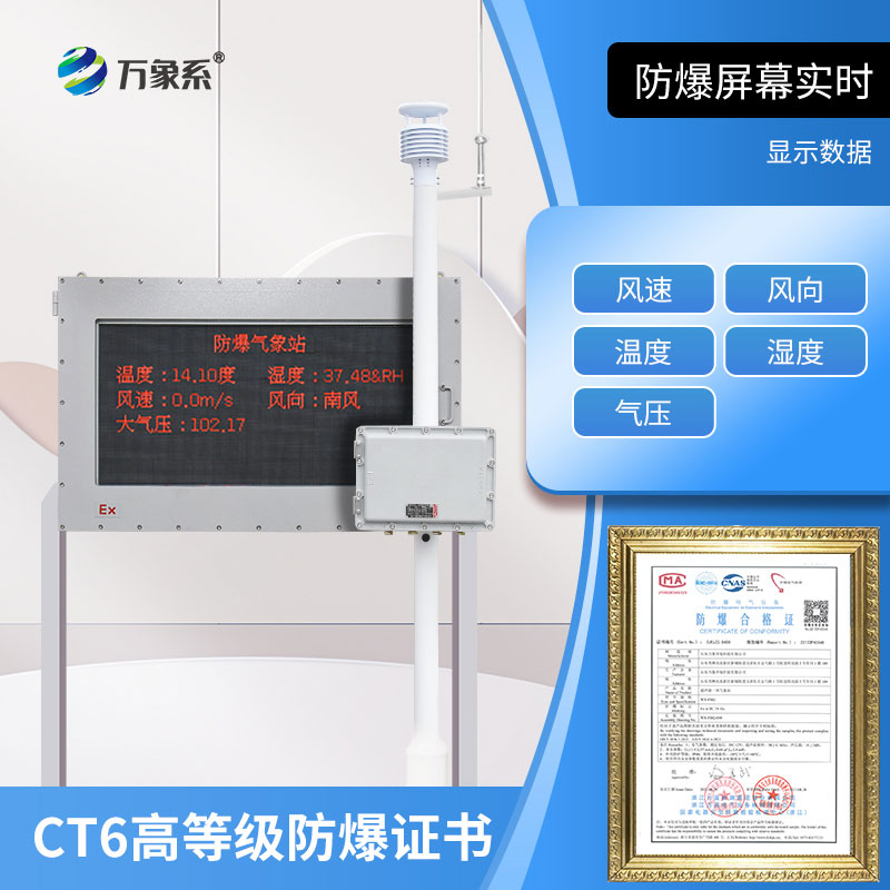 防爆工業(yè)小型氣象站：防爆小站，大氣象