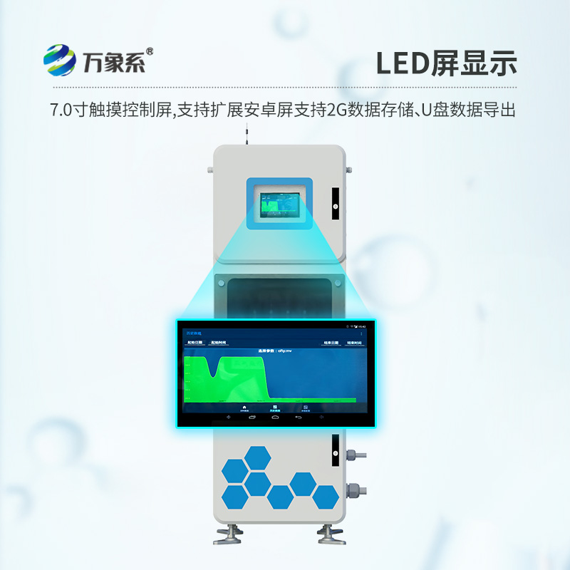 取水水質(zhì)監(jiān)測微系統(tǒng)實(shí)時性對保障用水安全的作用