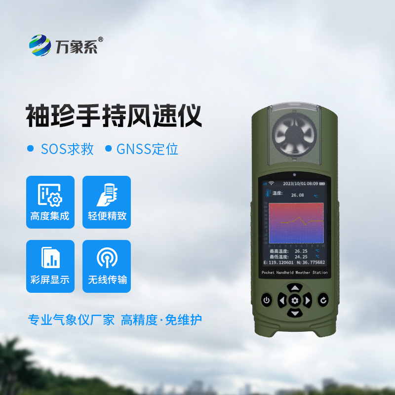 袖珍可穿戴手持氣象站，氣象監(jiān)測(cè)也能戴在手上？